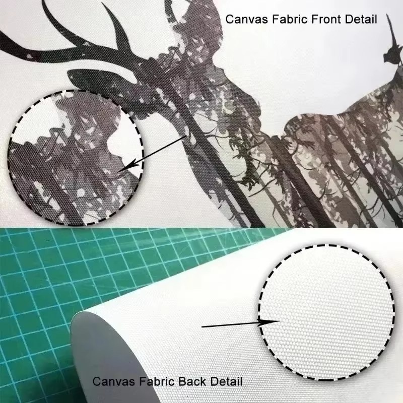 2026 ملصق قماشي بتصميم 'ما مدى - مراجعة Vintage Fashion Prints For Wall وسعره